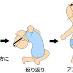 反り返り　赤ちゃん